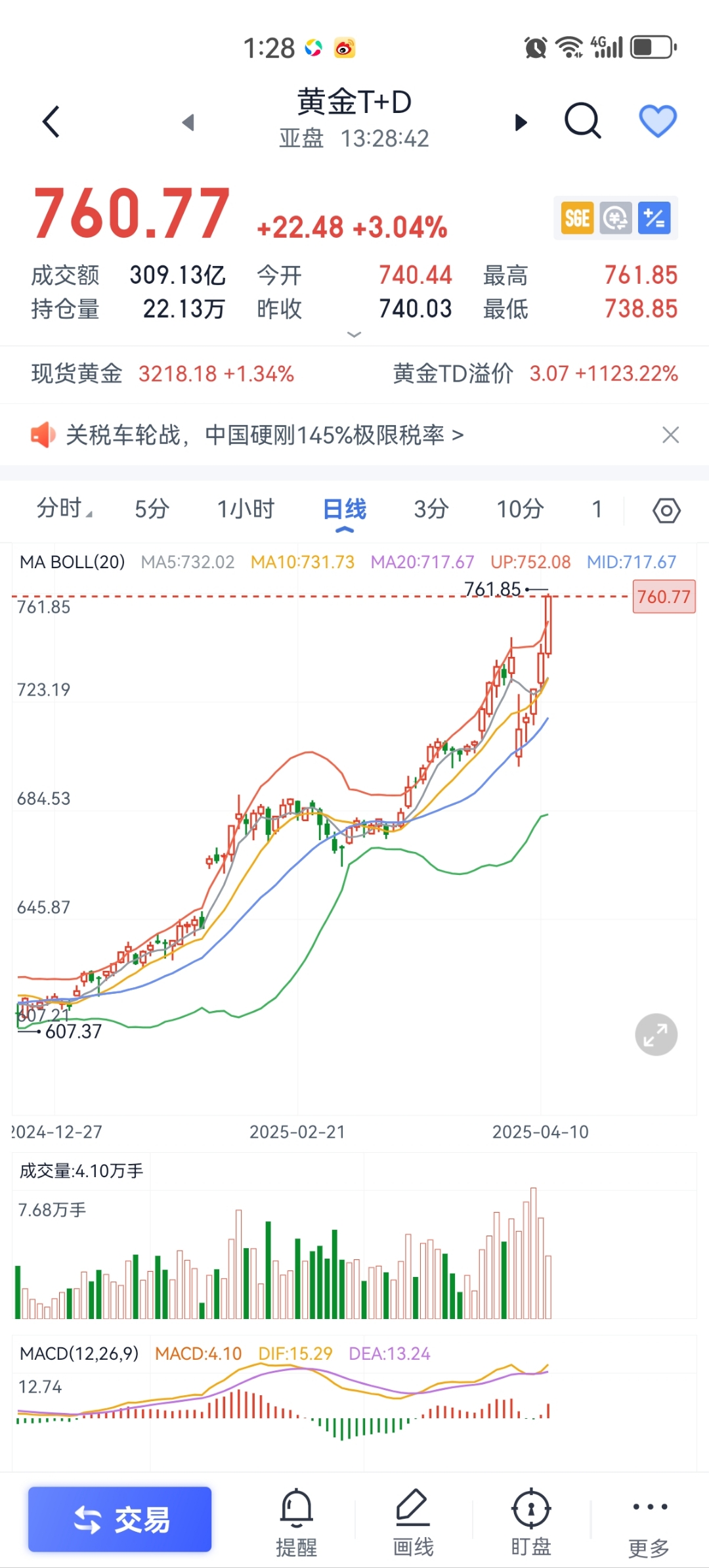 开元体育平台-美联储遭遇大幅下滑超435%，投资者恐慌性抛售，市场关注
