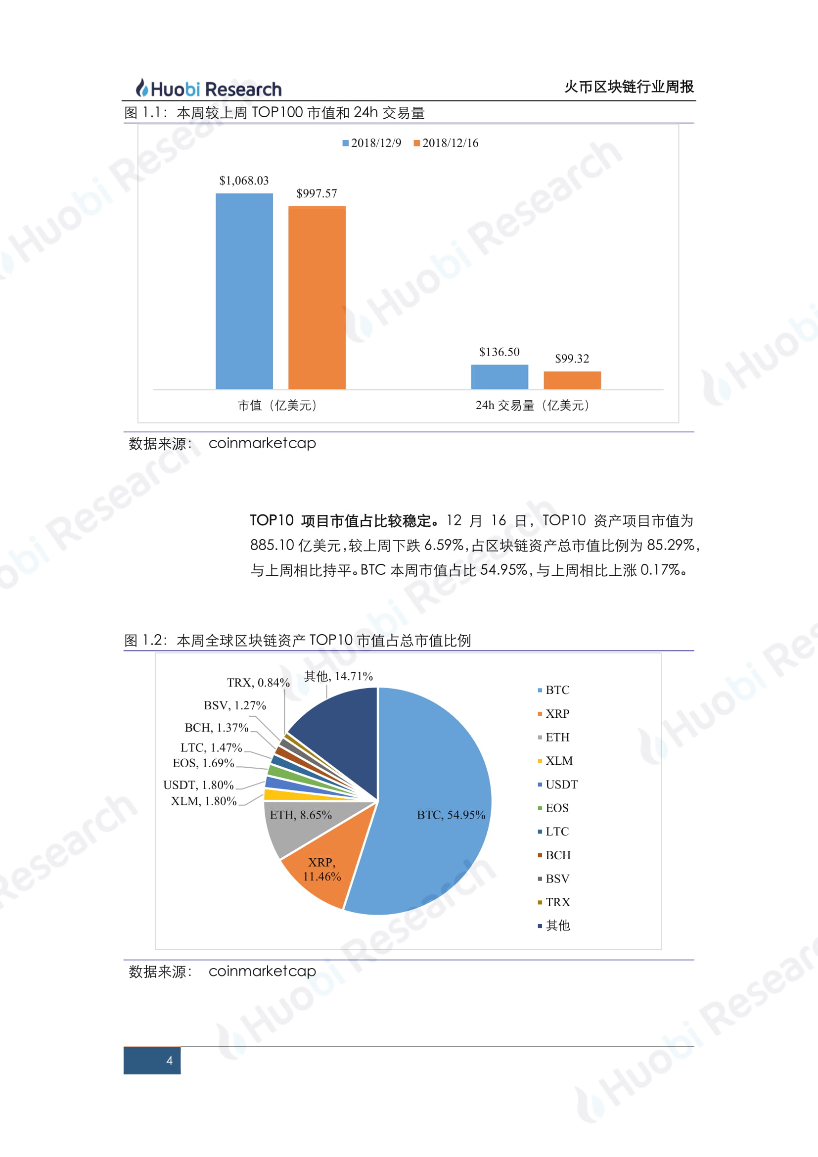开元体育官网-XRP紧急遇到安全漏洞，损失高至火币万美元！的简单介绍