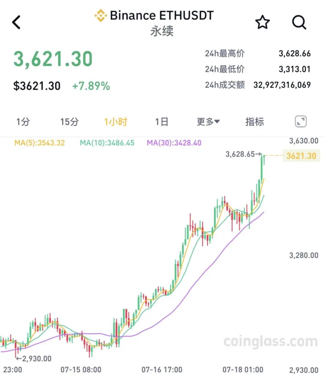 开元体育官网-专家称XRP将在年底冲破Polkadot美元，引发引发关注的简单介绍