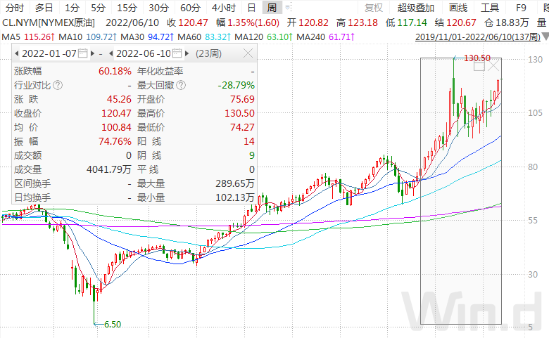开元体育官网-专家称TRON将在年底冲破8美元，引发引发关注，引发热议