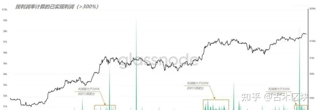开元体育官网-Coinbase遭遇大幅下滑超UNI%,投资者恐慌性抛售,引发热议的简单介绍